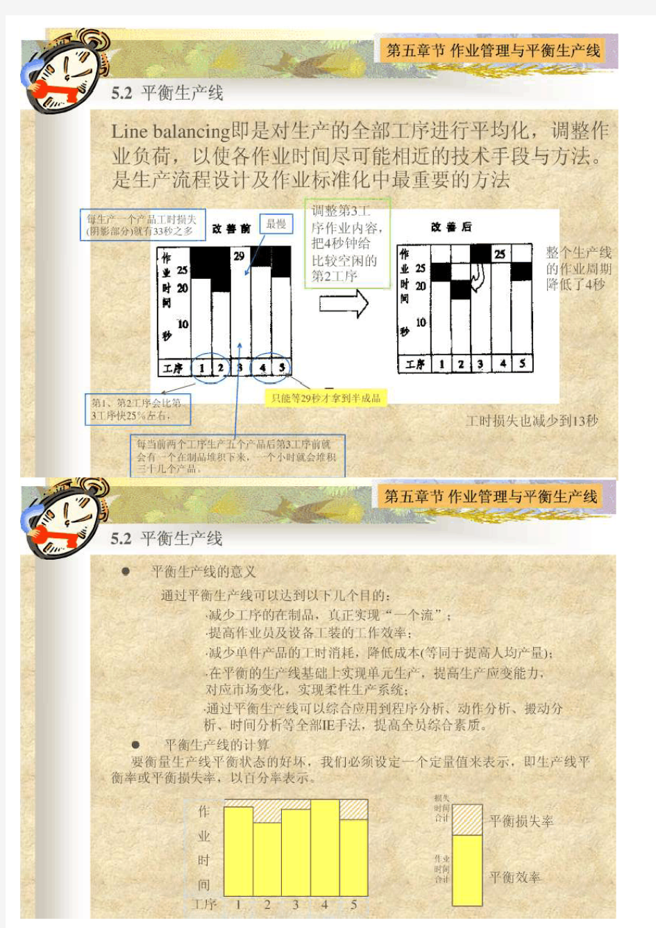 IE改进平衡率方法图&生产效率计算公式