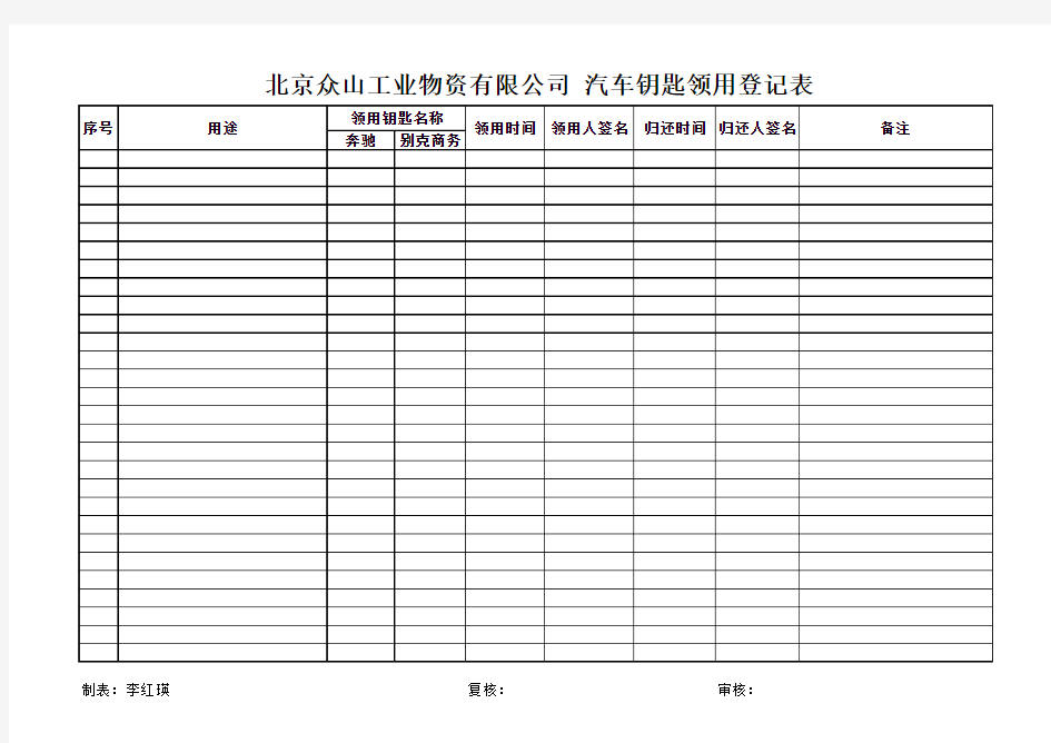 汽车钥匙领用登记表