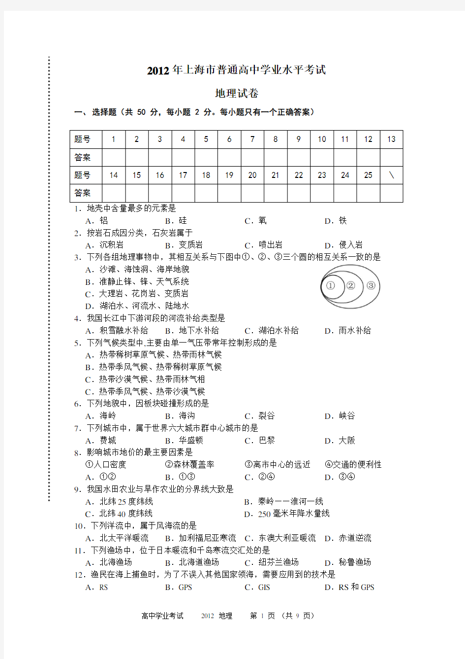 2012年上海市普通高中学业水平考试地理试卷及答案