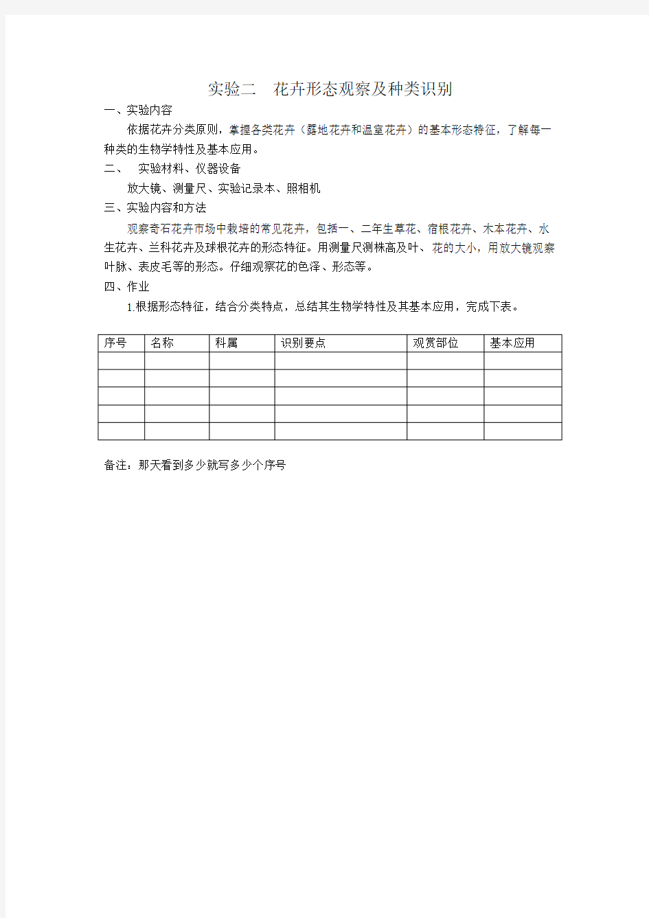 实验二 花卉形态观察与种类识别