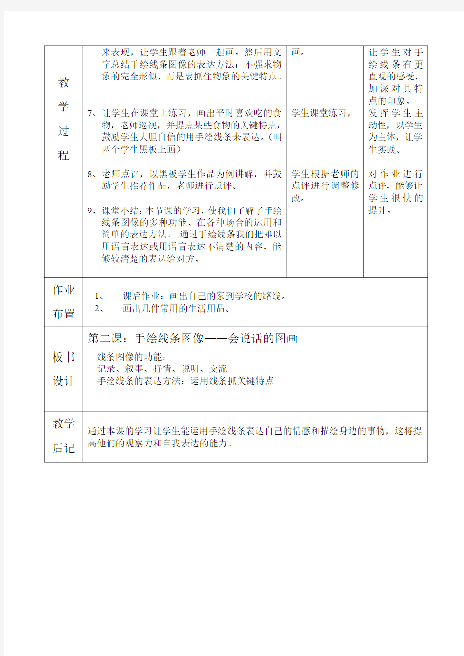 手绘线条图像——会说话的图画教案