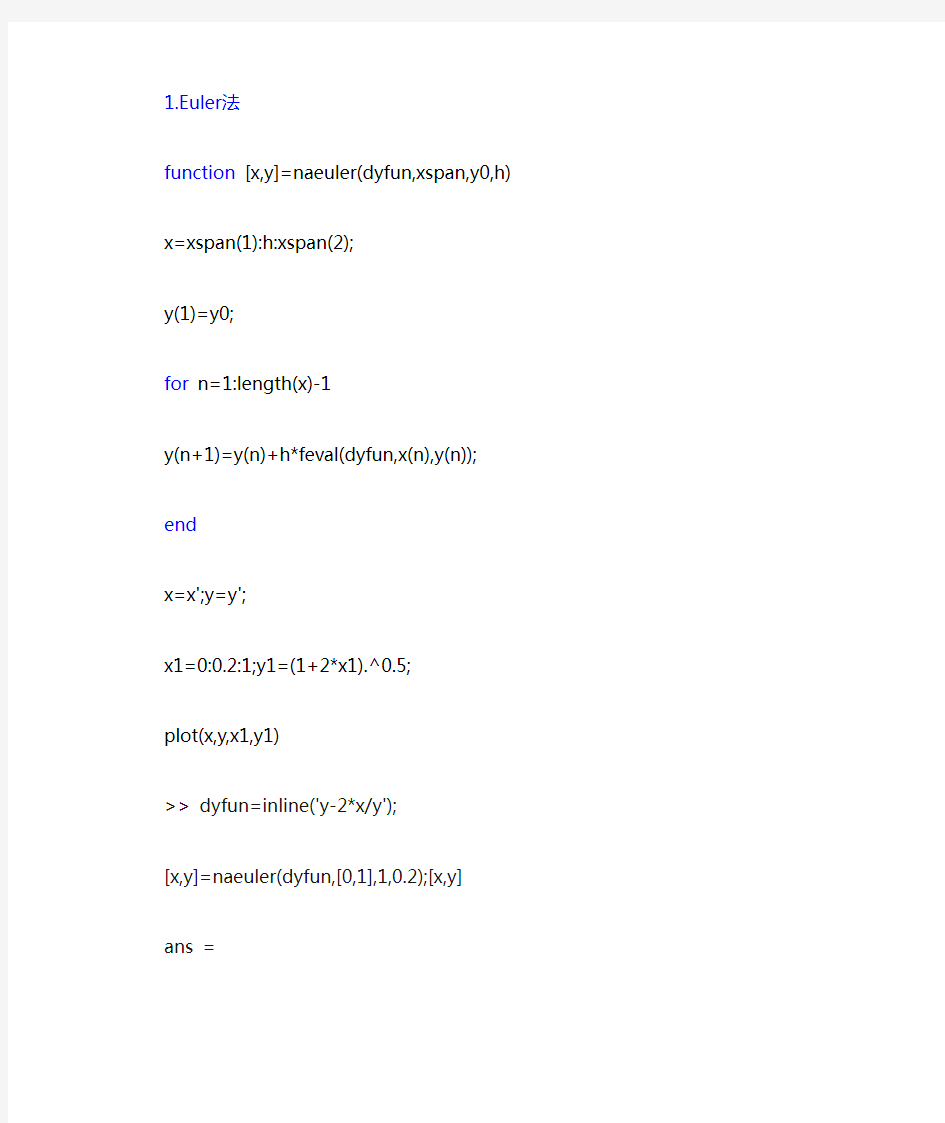 欧拉法matlab程序