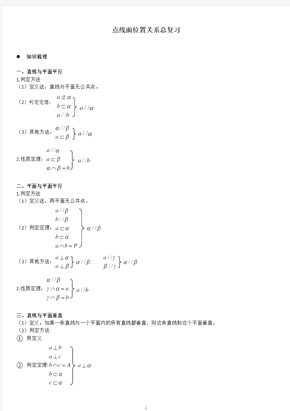 点线面关系题型清晰____练习题(有答案)