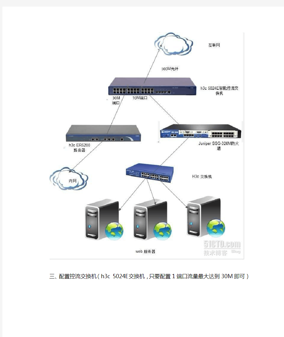 juniper防火墙透明模式实战