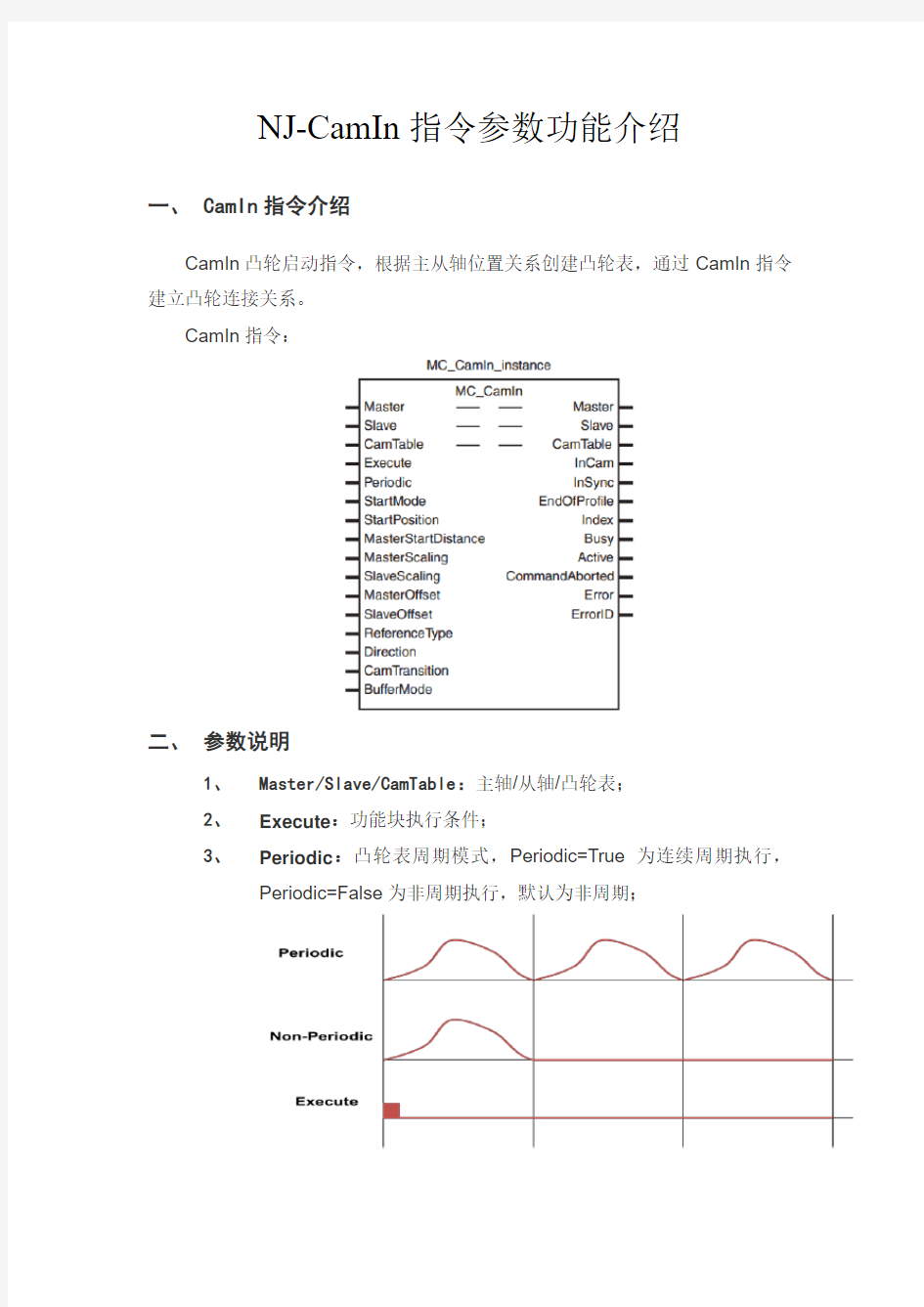 NJ-CamIn指令参数功能介绍