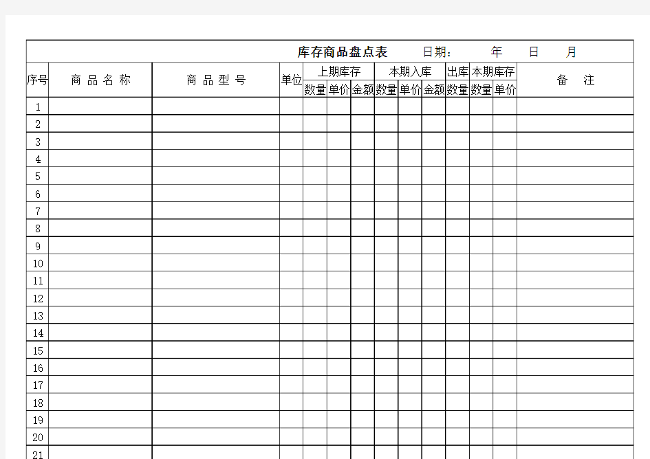 库存商品盘点表