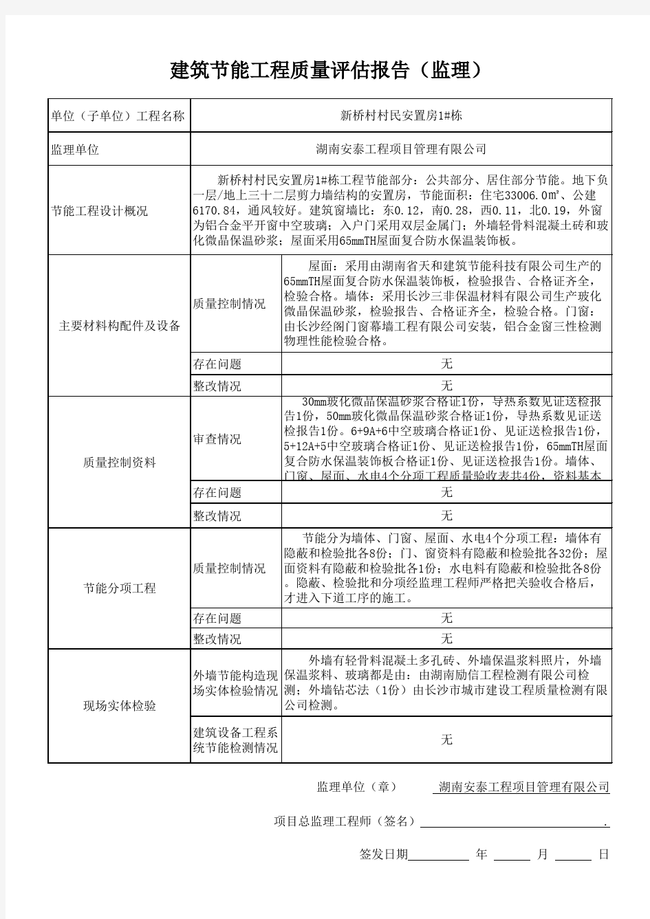 建筑节能工程质量评估报告(监理)范例