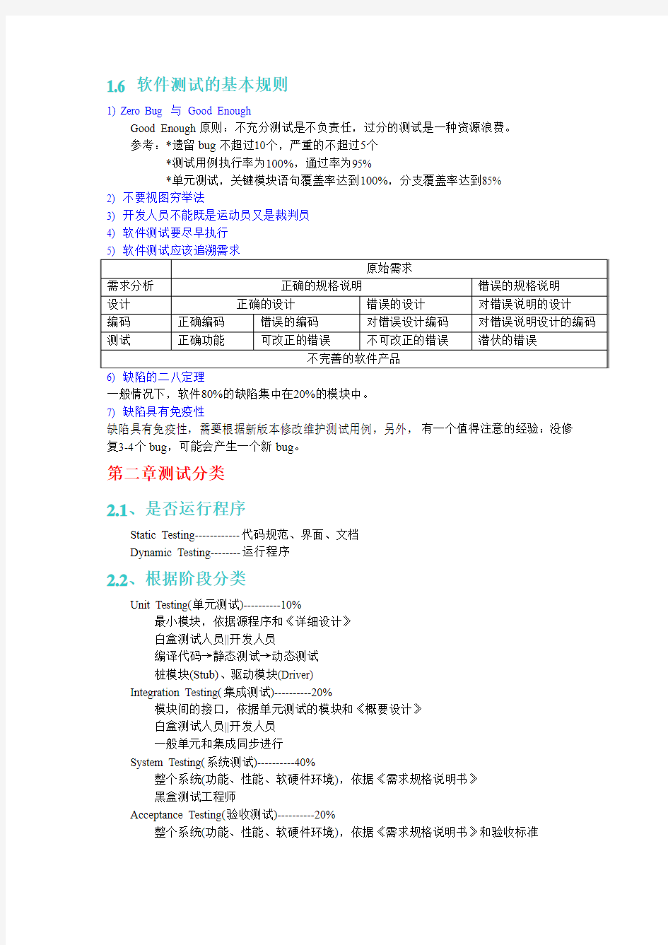 软件测试技术经典教程笔记(修)