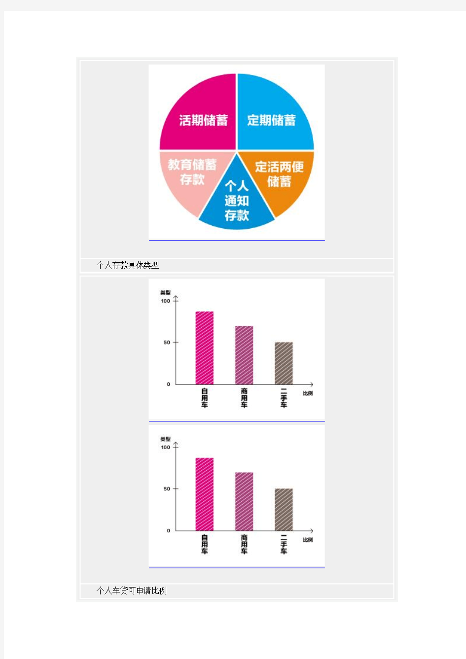 靠谱鸟提醒这些金融知识,大家要知道