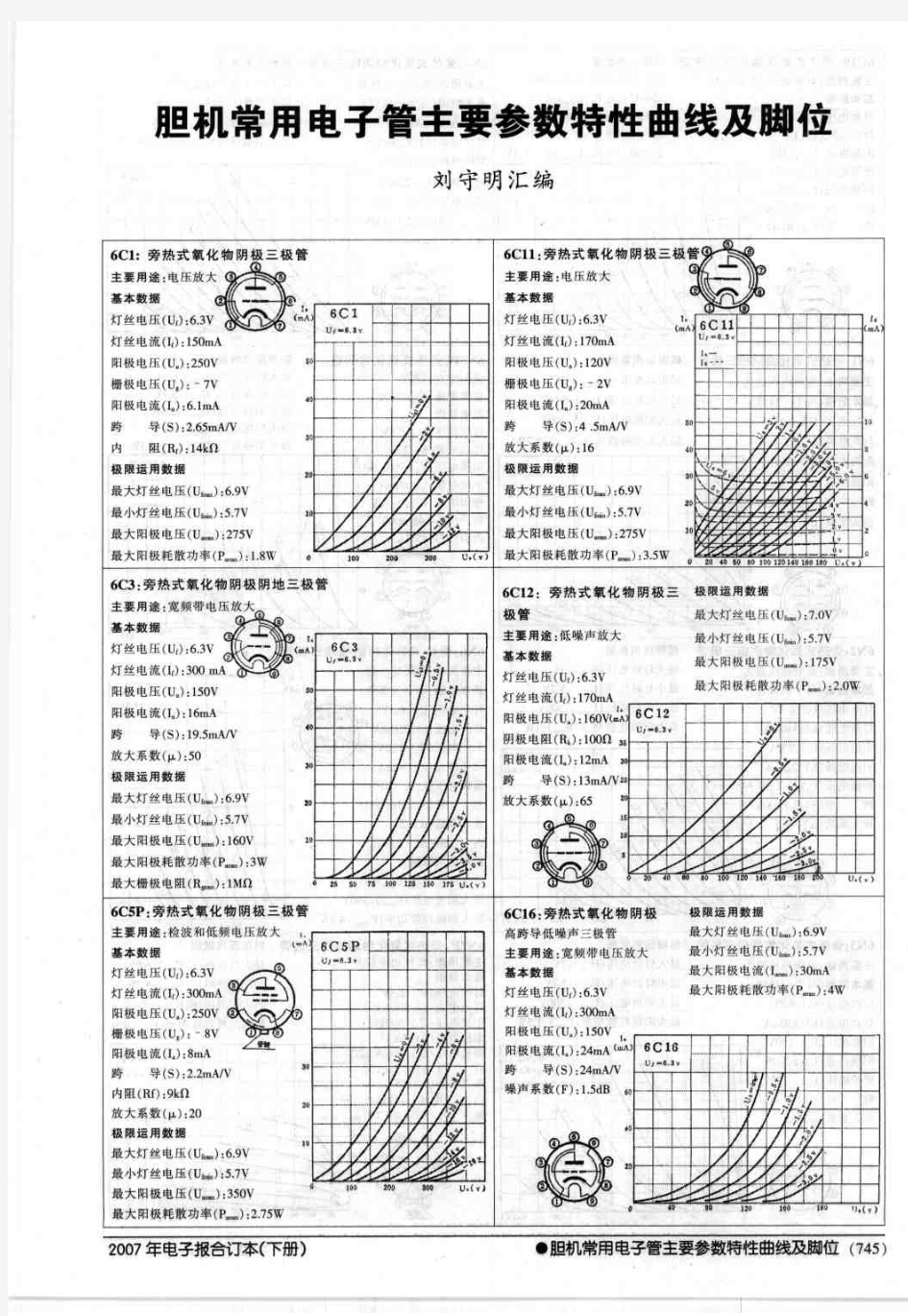 胆机常用电子管主要参数特性曲线及脚位