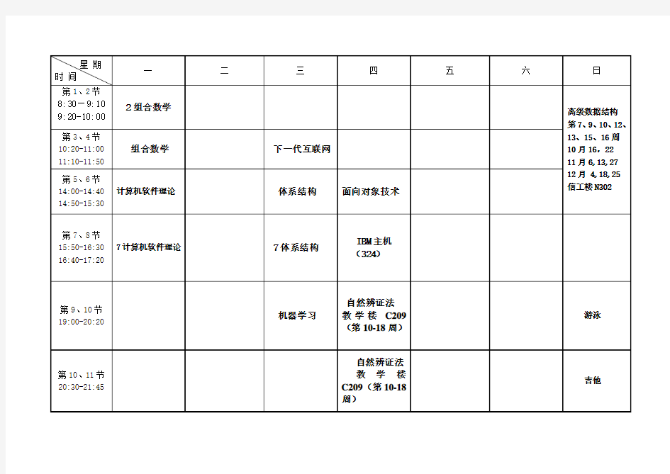 深圳大学计算机与软件学院研究生课程表