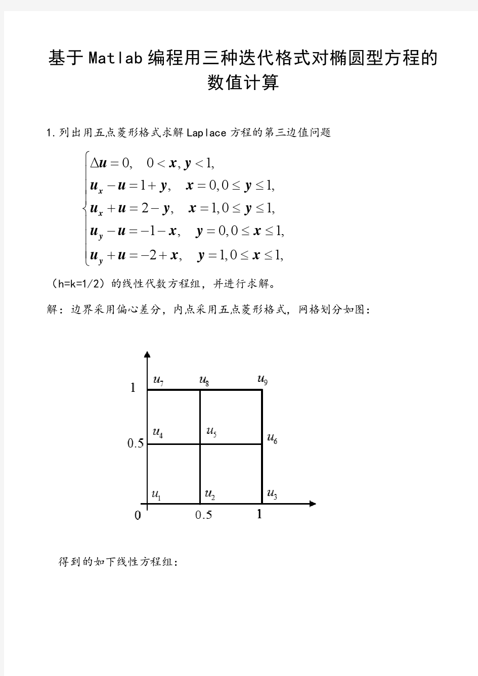 基于Matlab编程用三种迭代格式对椭圆型方程的数值计算