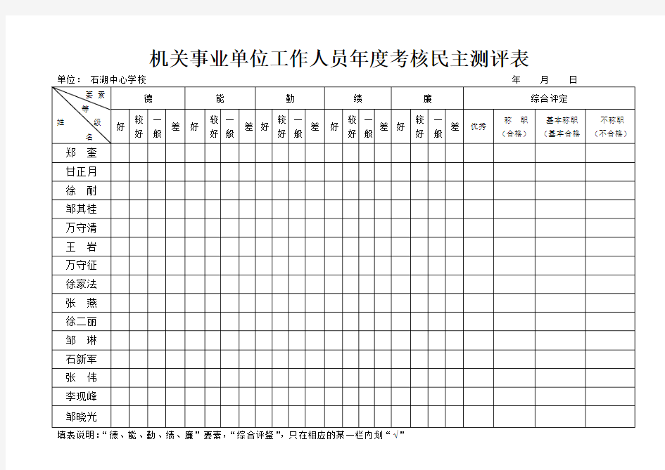 机关事业单位工作人员年度考核民主测评表