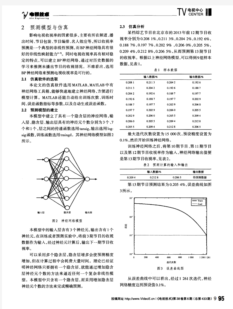 基于BP神经网络的电视节目收视率预测模型