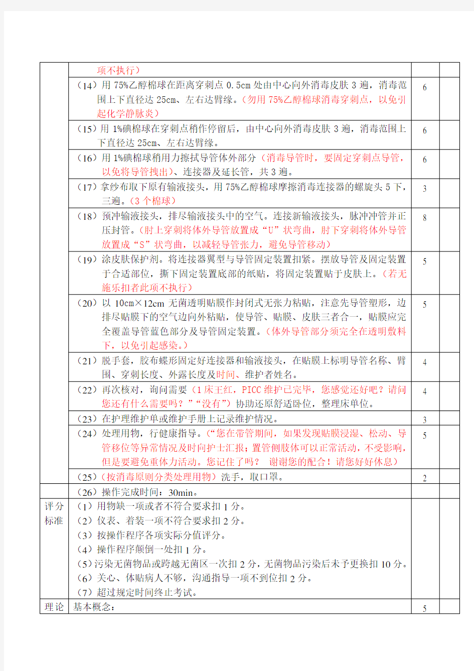 PICC维护操作标准