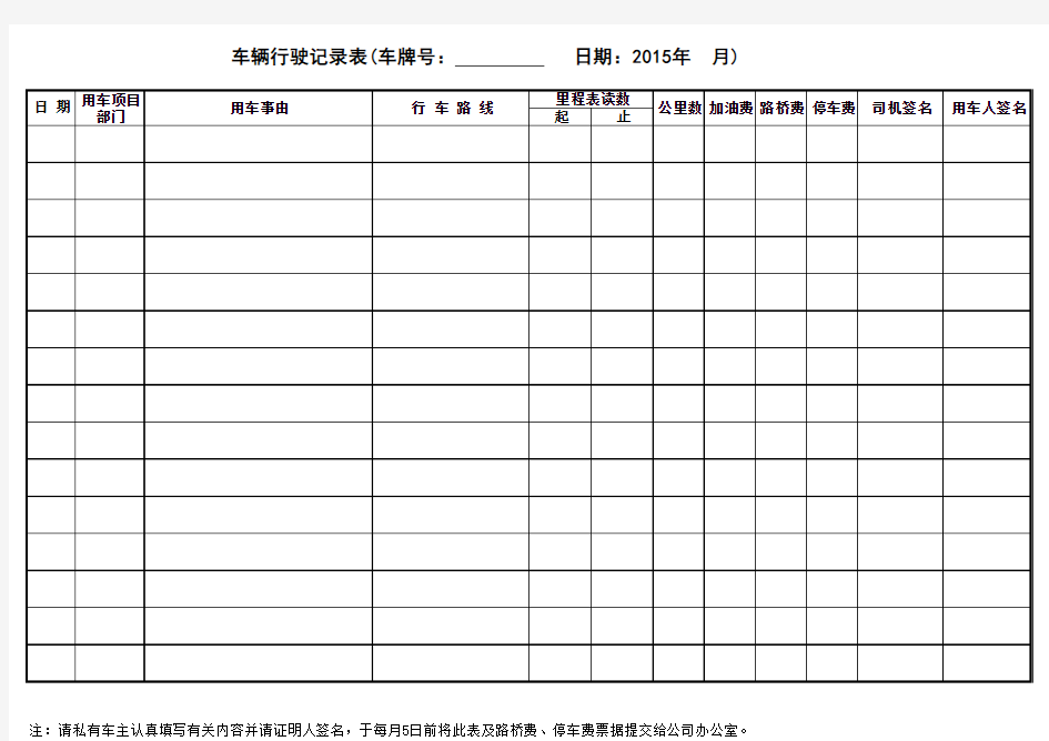 私车公用车辆行驶记录表