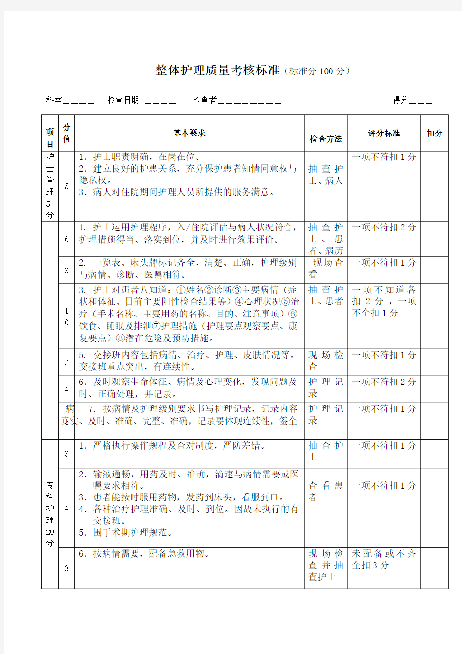 有紧急意外情况的应急预案和处理流程