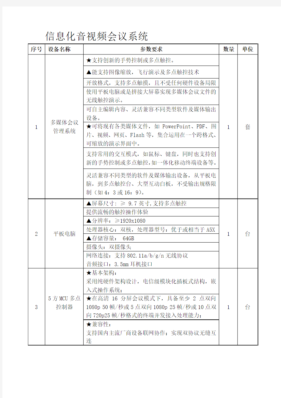 信息化音视频会议系统 招标参数 模板