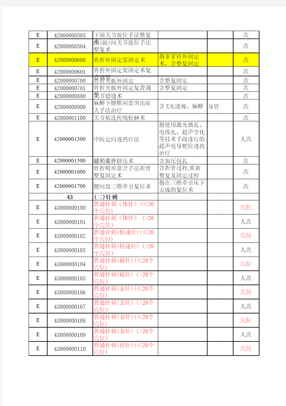 浙江收费目录-2012年9月基本医疗服务价格电子版(5990项)(20120901)