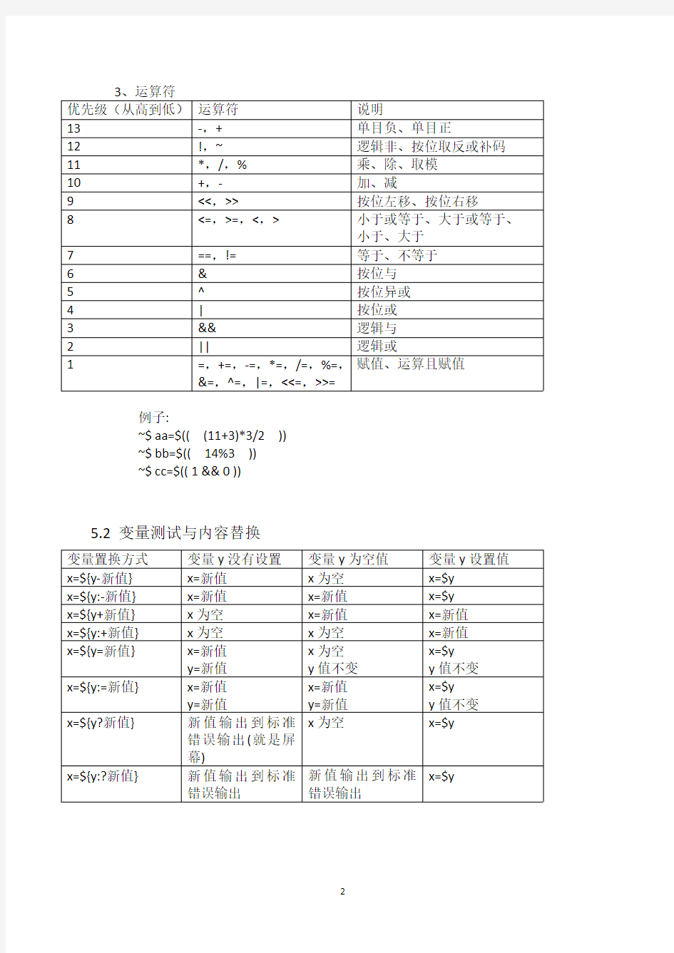 Shell基础2_陈搏笔记