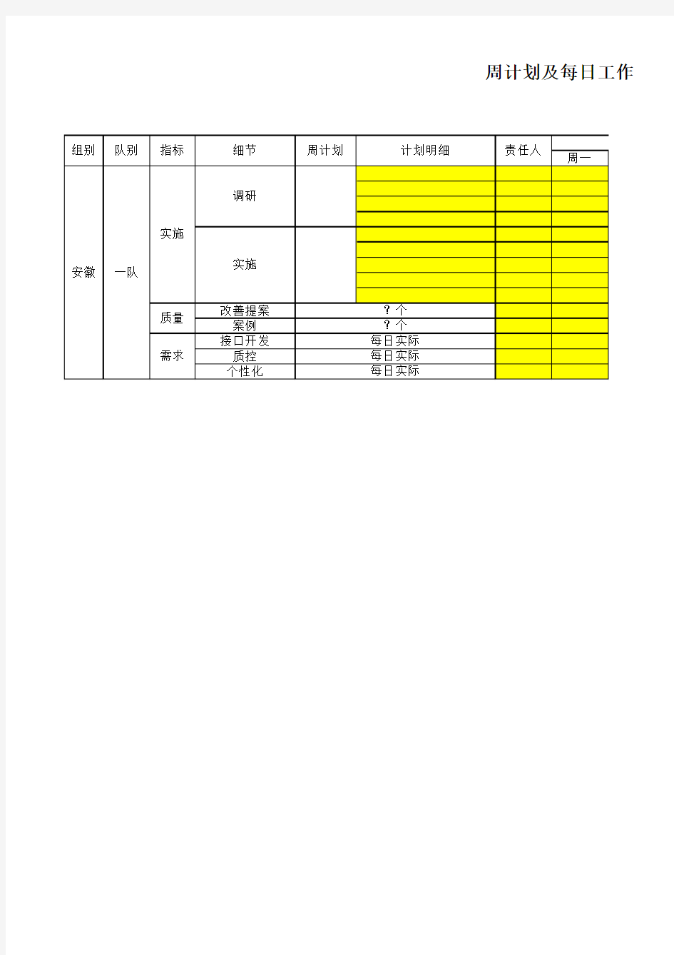 工作周计划及日报表模板