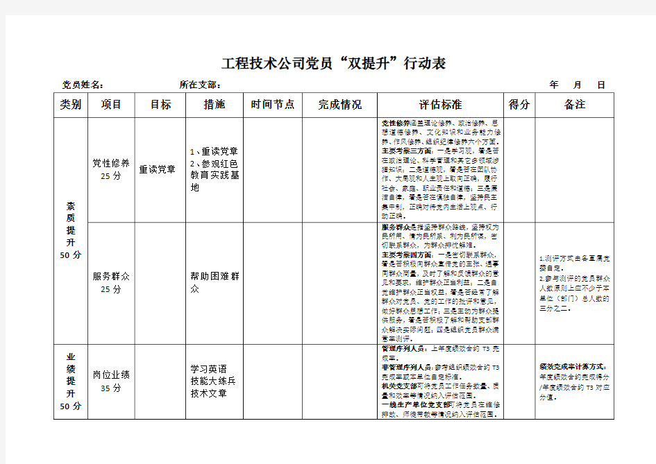 党员“双提升”行动表-模板