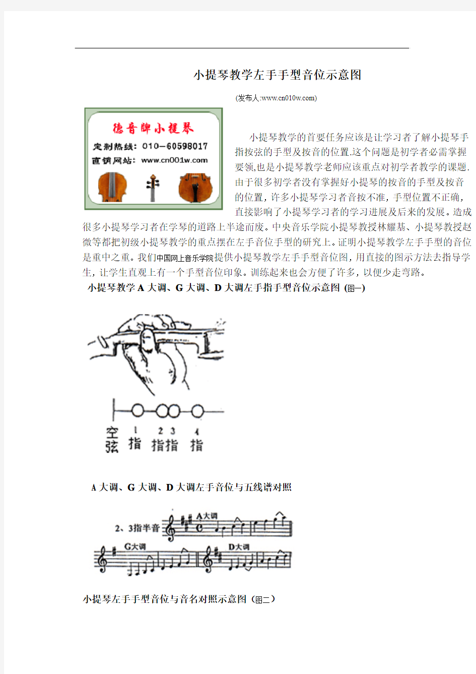 小提琴教学左手手型音位示意图