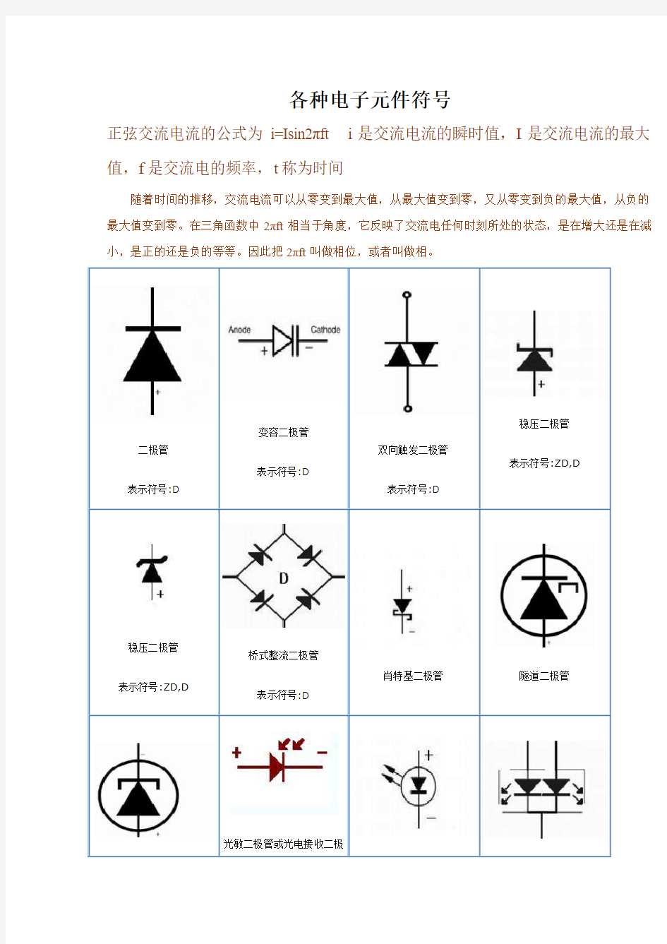 最全的Proteus电子元件符号大全及汉英对照表