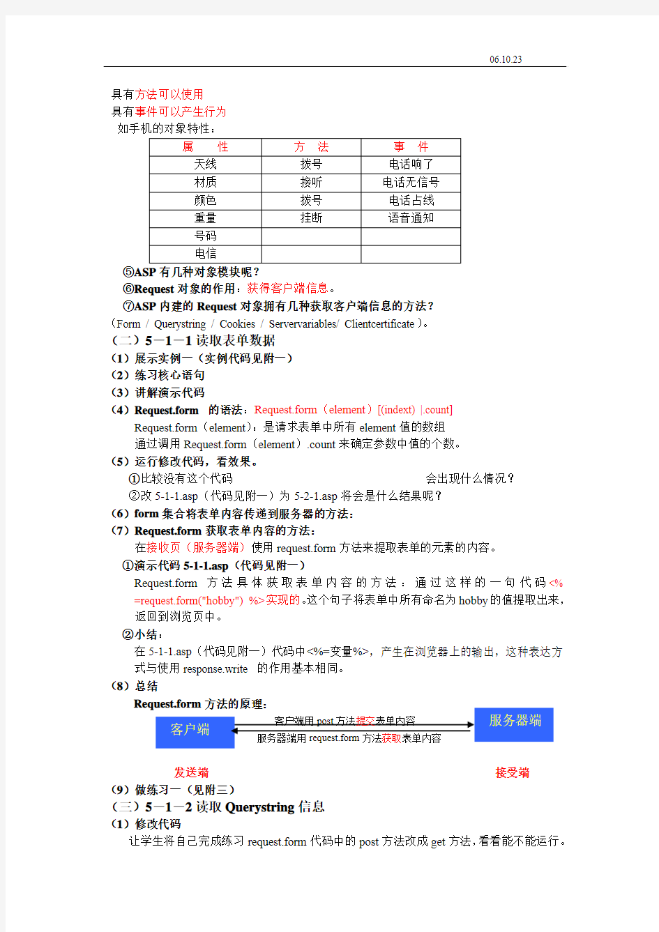 《ASP动态网页制作》request对象的form方法和querystring方法