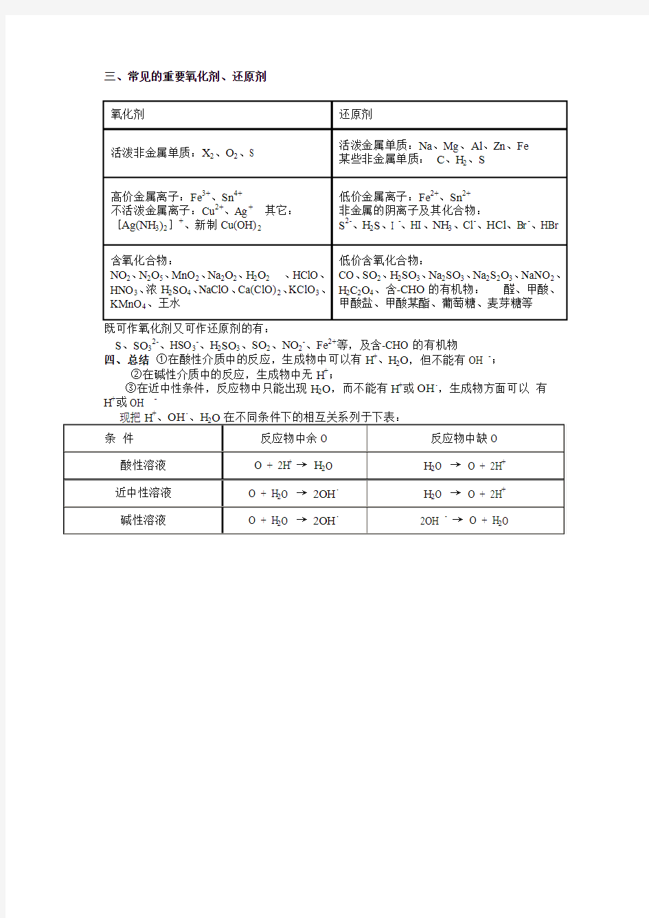 常见的重要氧化剂、还原剂