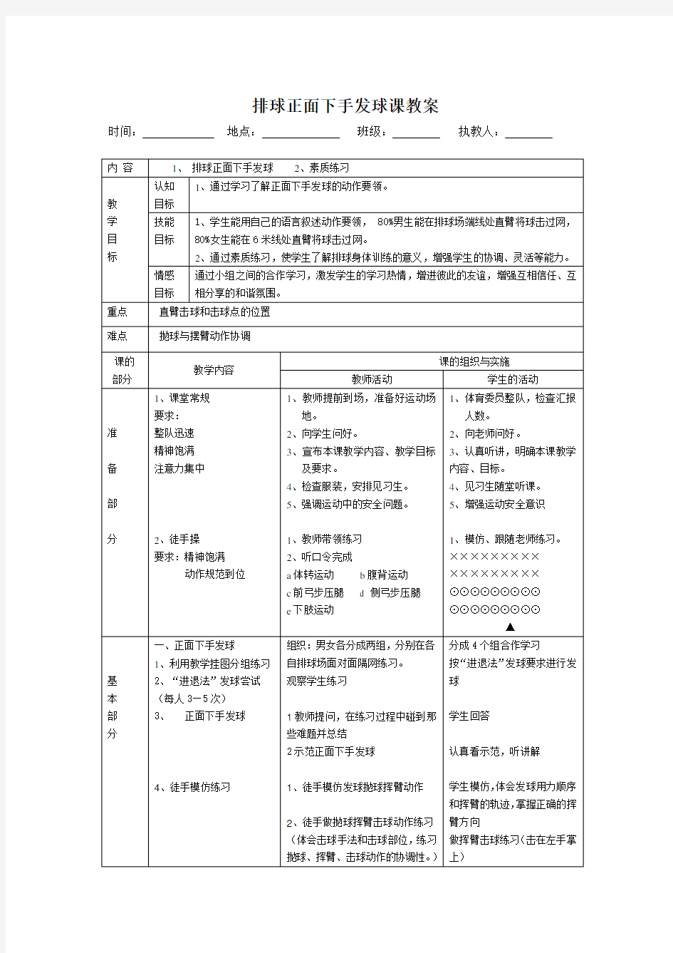 排球正面下手发球课教案