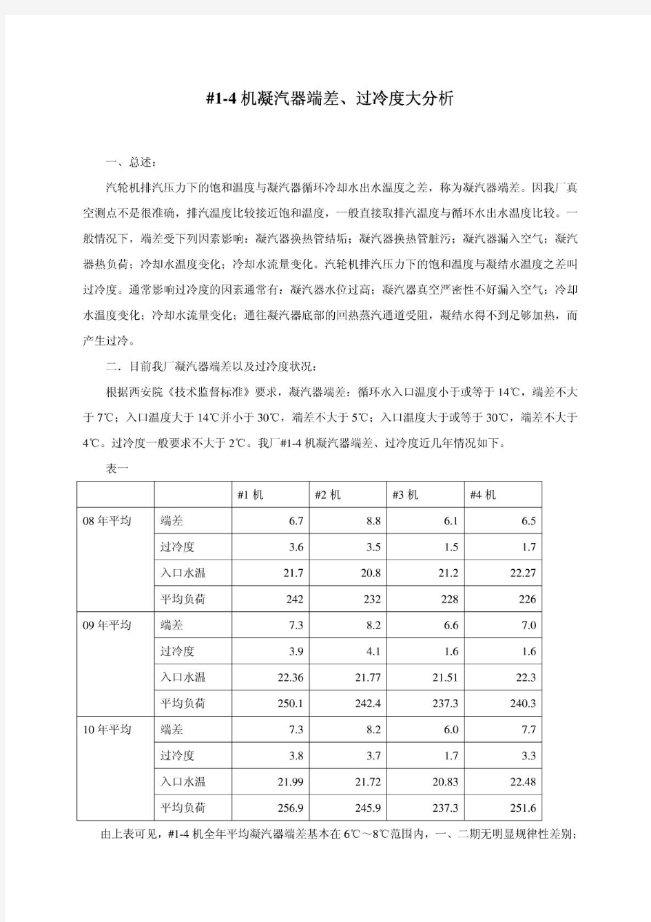 凝汽器端差、过冷度大分析