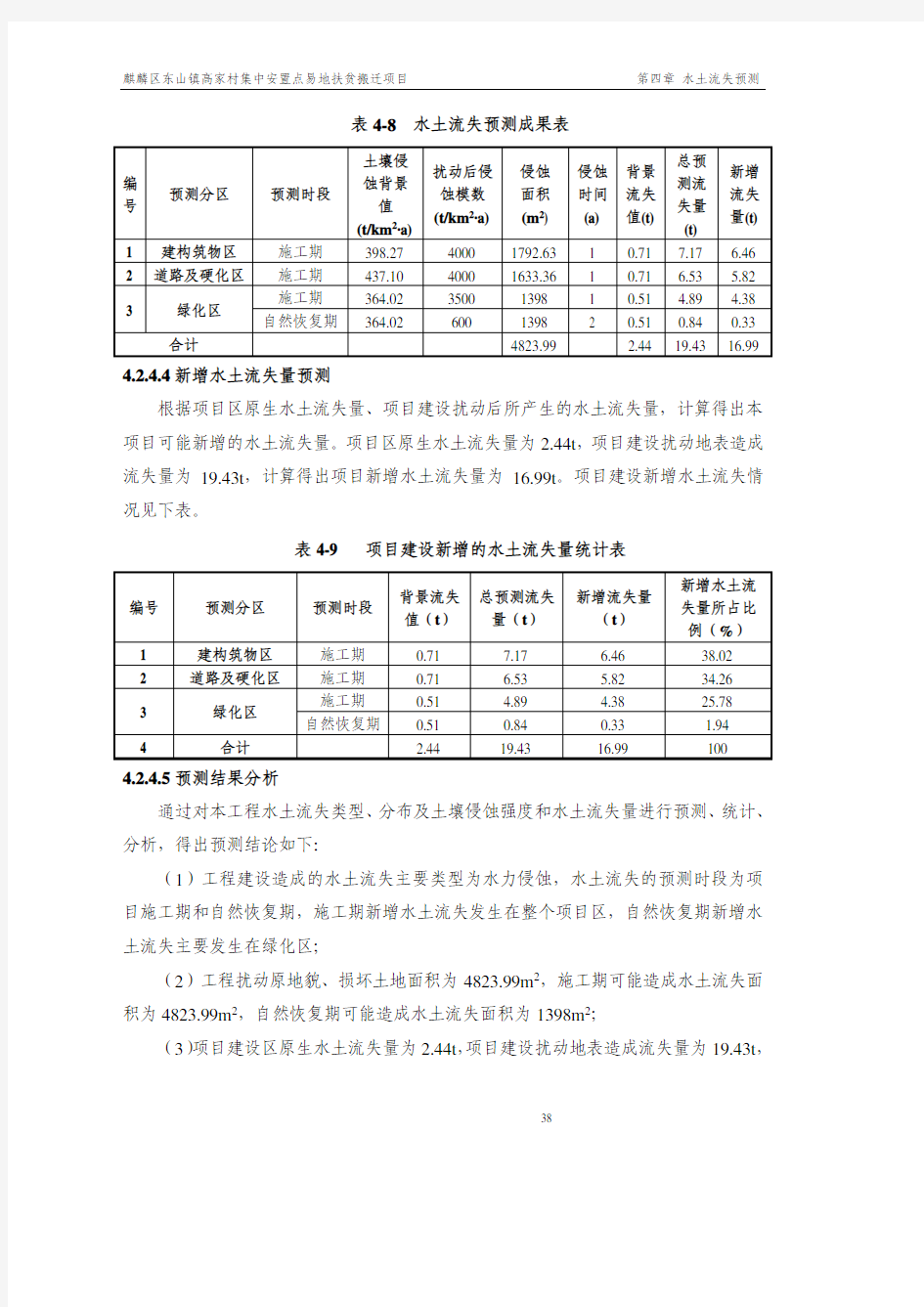 表4-8水土流失预测成果表