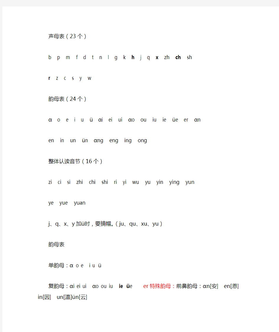 完整版小学一年级汉语拼音字母表详细