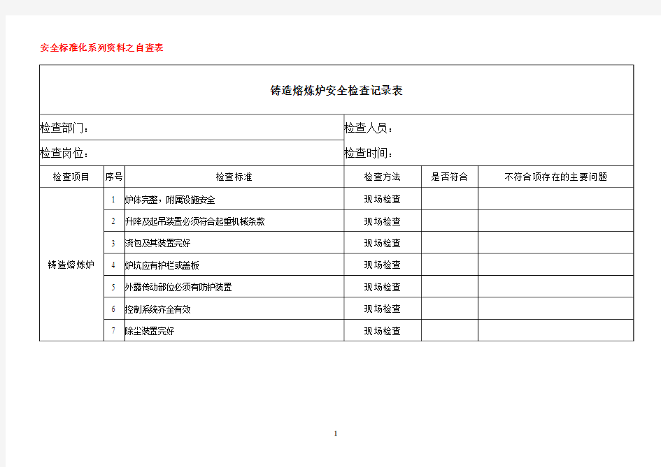 铸造熔炼炉安全检查记录表