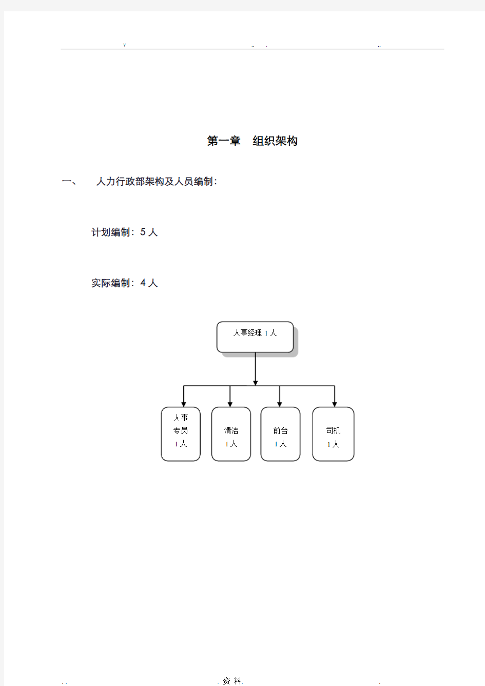 人事部工作说明书