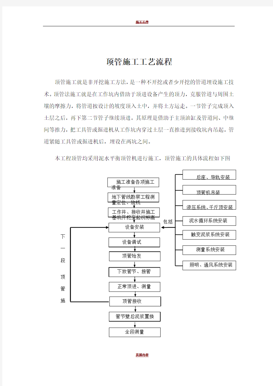 顶管施工工艺流程