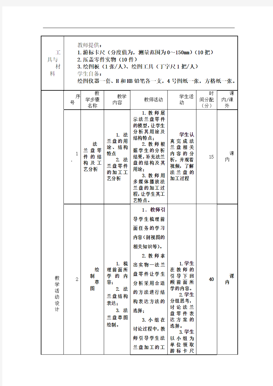 法兰盘零件图的绘制(一)草图绘制、标注尺寸、标注技术要求、绘制零件图