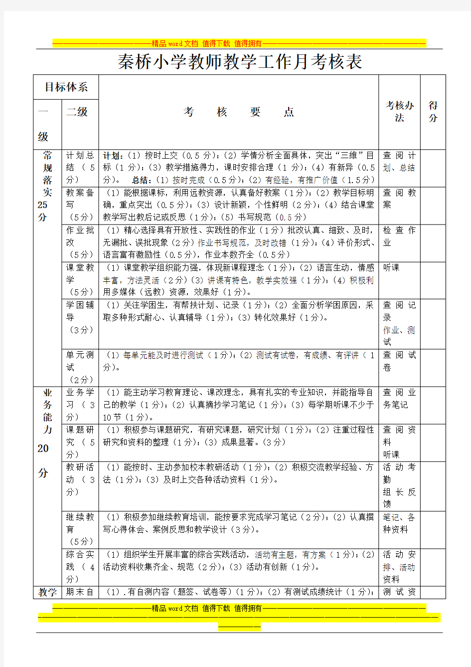 教师教学工作月考核表