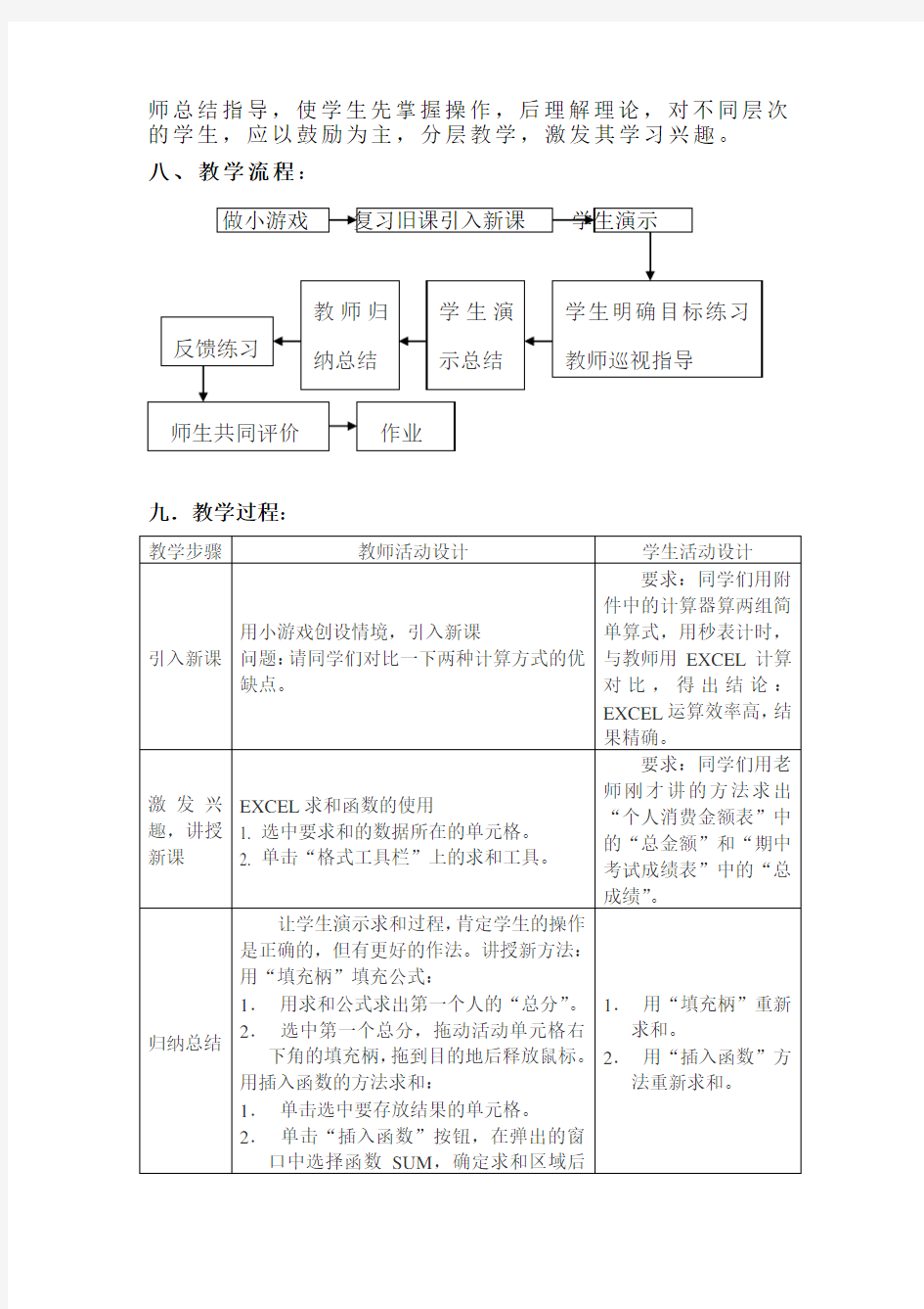 EXCEL电子表格函数的使用教学案例