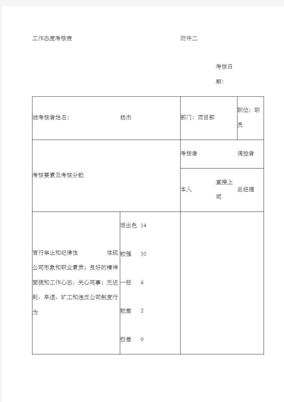 工作态度考核表