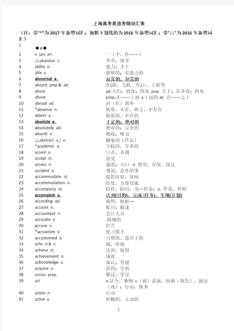 2017上海高考英语考纲词汇表完整版