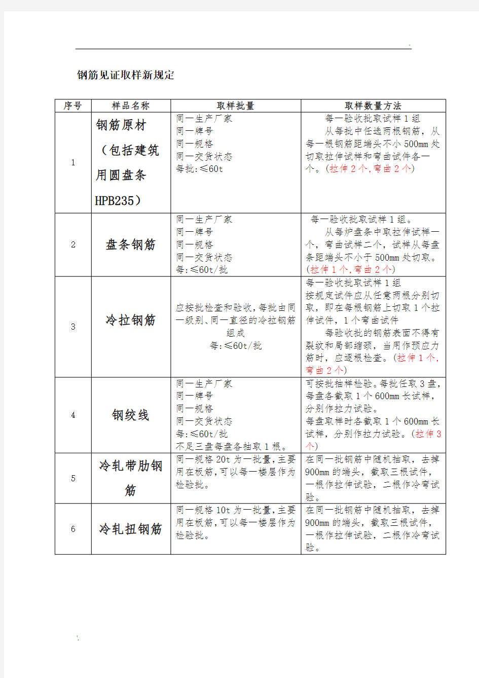 钢筋见证取样新规定