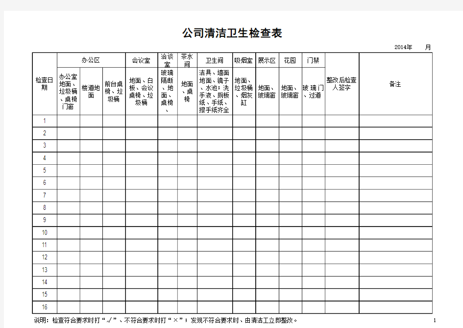 清洁卫生检查表模板