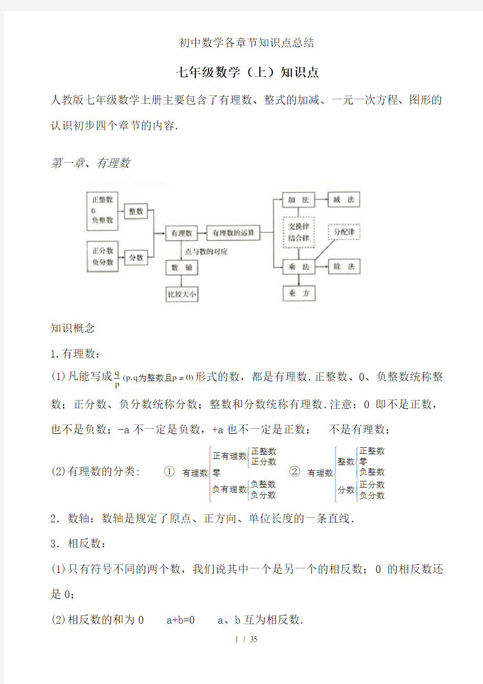 初中数学各章节知识点总结