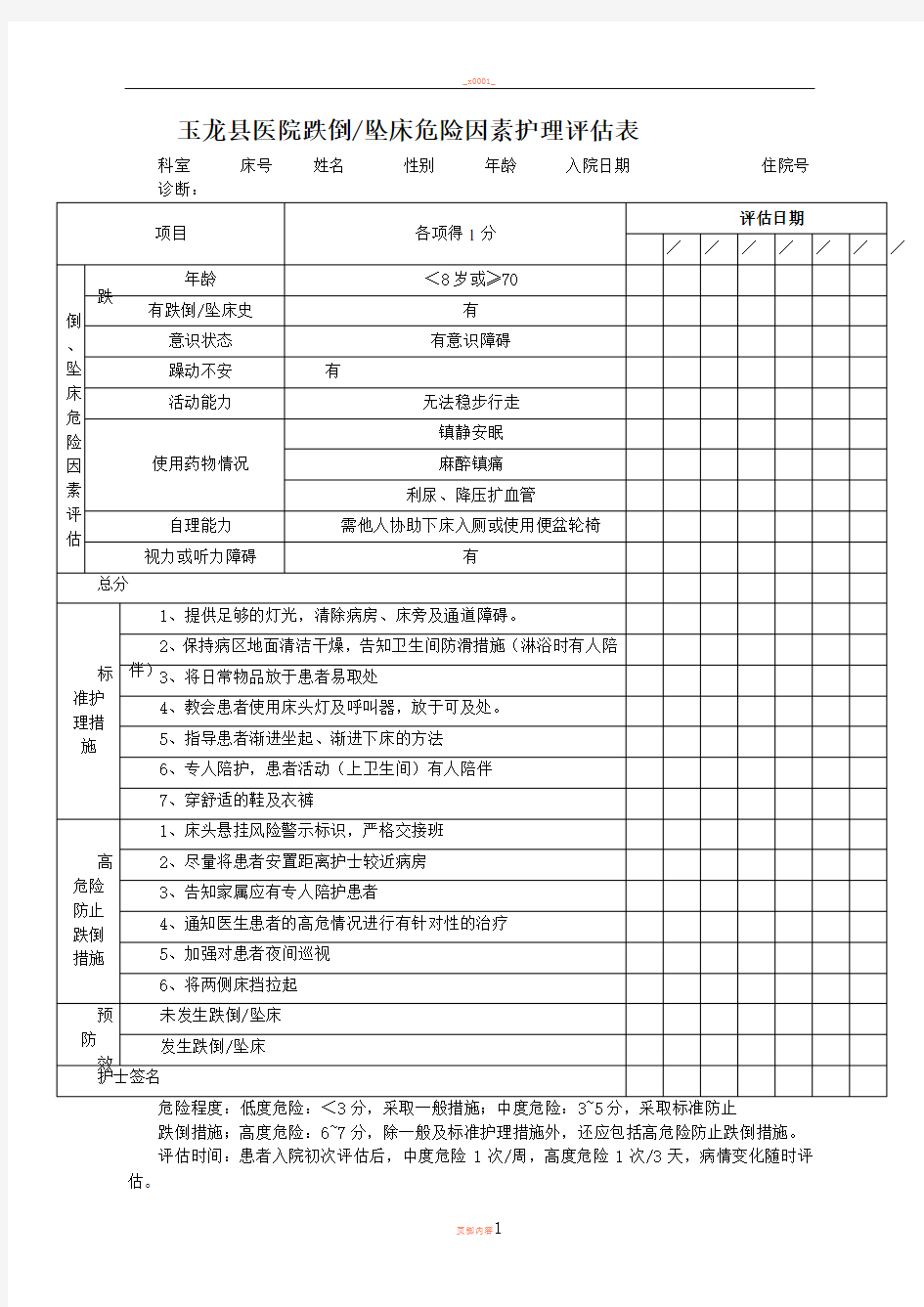 Morse跌倒危险因素评估量表73590