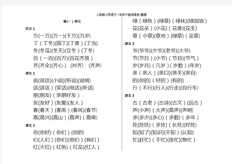 人教版小学语文一年级下册词语表(整理)