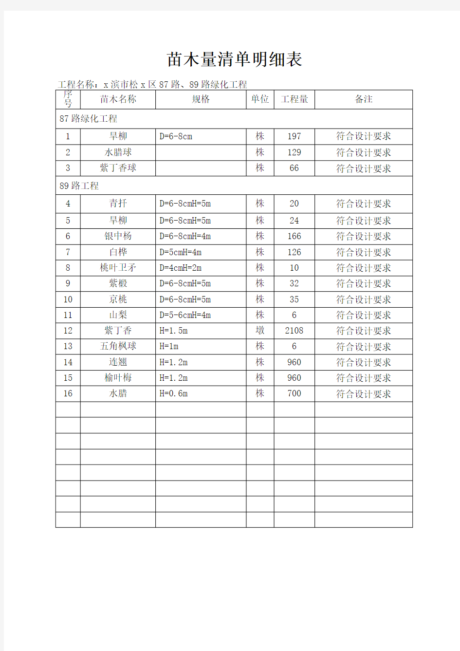 苗木量清单明细表