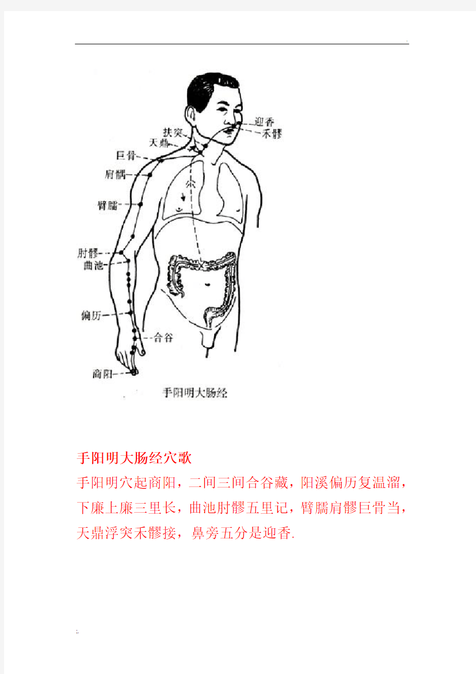 十二经脉穴位歌诀 (2)