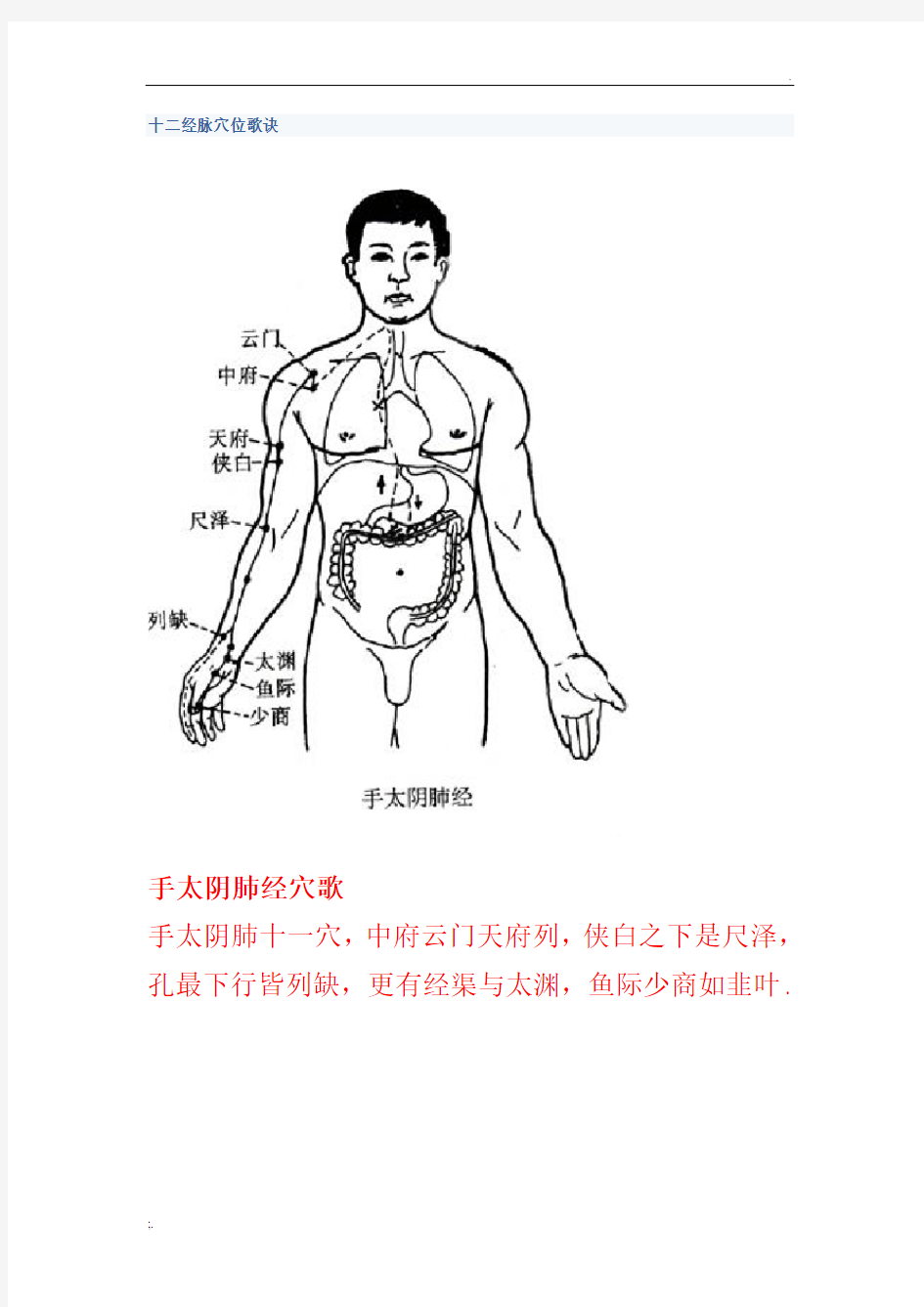 十二经脉穴位歌诀 (2)